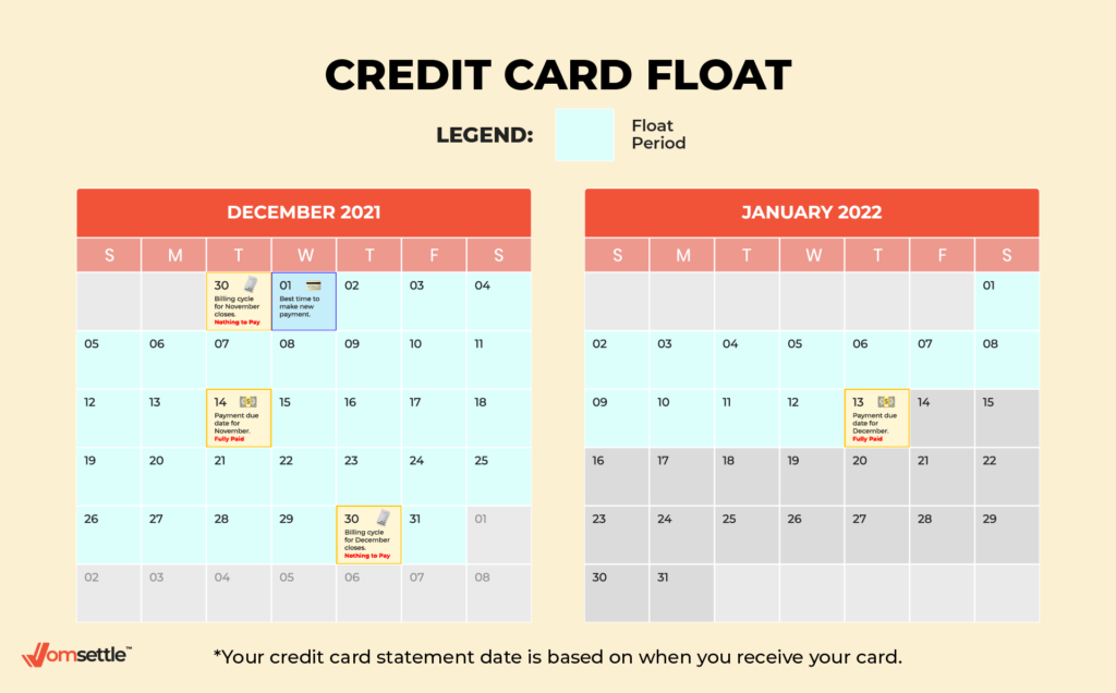 how-to-read-and-understand-your-credit-card-statement