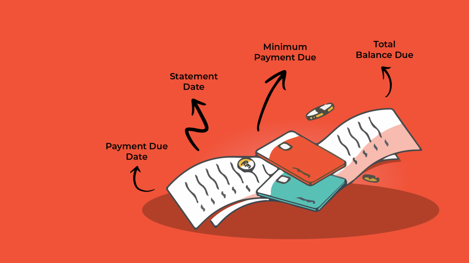 how-to-read-and-understand-your-credit-card-statement